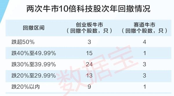 富灯网  欧洲三大股指收盘全线上涨