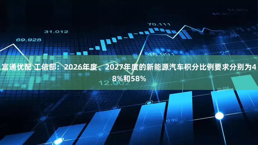 富通优配 工信部：2026年度、2027年度的新能源汽车积分比例要求分别为48%和58%